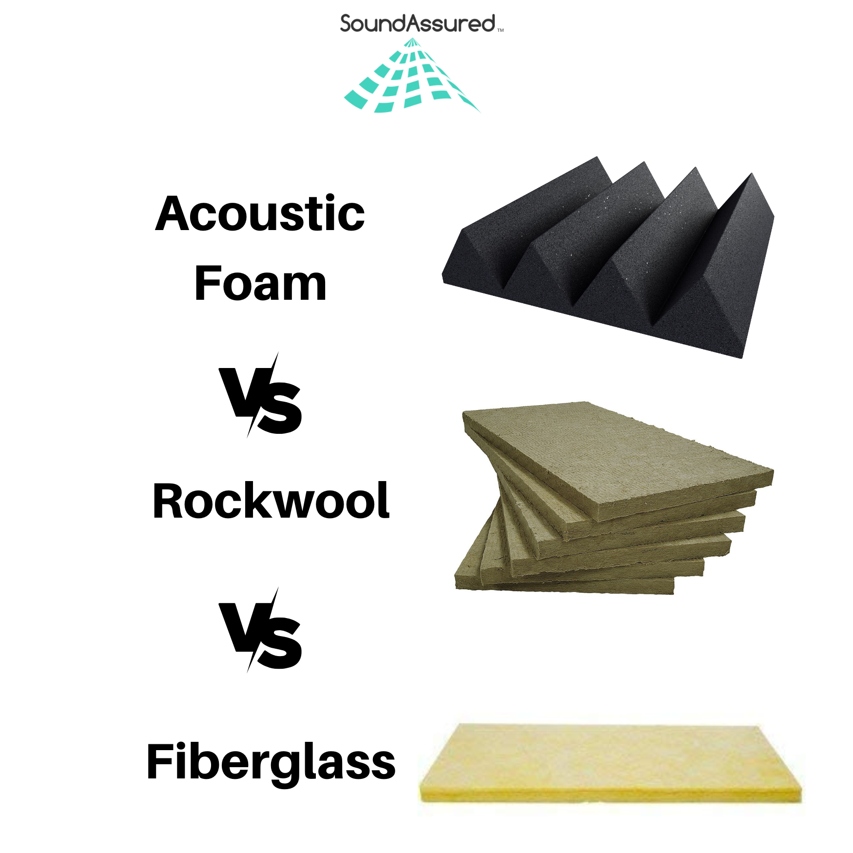 Acoustic Foam vs. Rockwool vs. Fiberglass - The Acoustic Absorption Sh –  SoundAssured