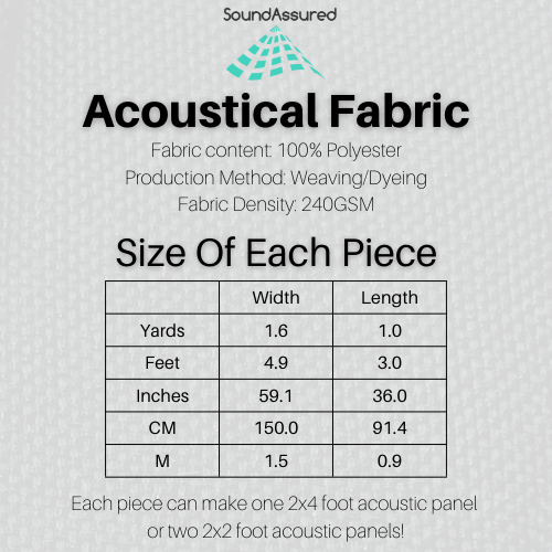 Acoustic Fabric - Ideal for DIY Panels - Acoustically Transparent