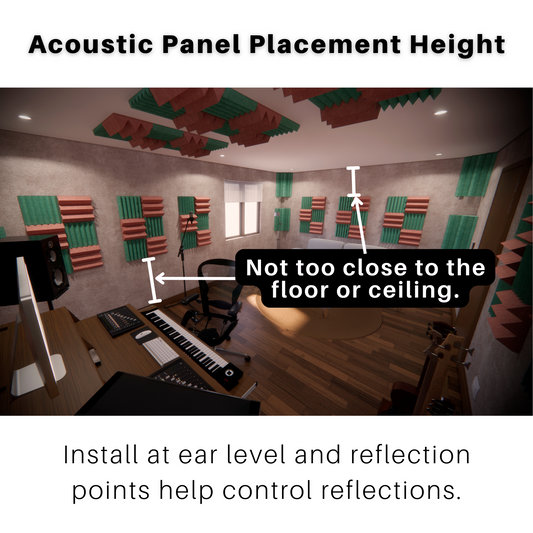 Acoustic Panel Placement Height