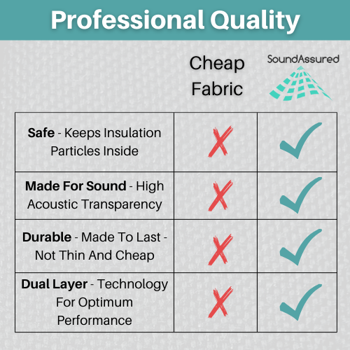 Fire Retardant Acoustic Fabric