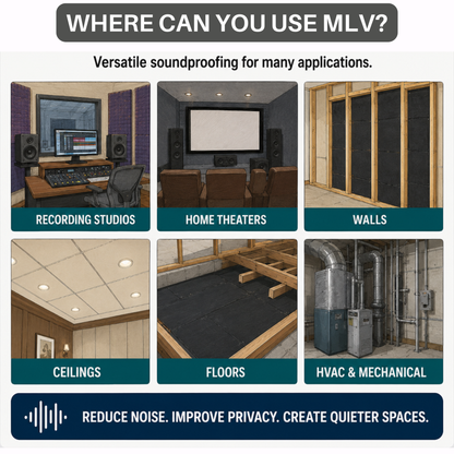 Mass Loaded Vinyl Sound Barrier - 0.5, 1 & 2 lb Options