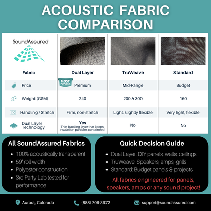 Acoustic Fabric Swatches