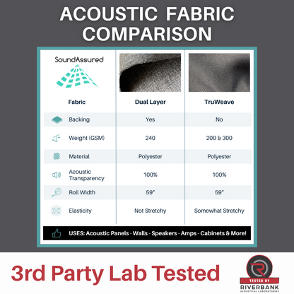 Choose from multiple premium acoustic fabric options.