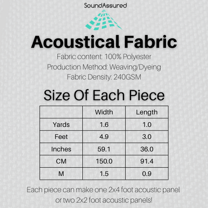 Acoustic Fabric - Ideal for DIY Panels - Acoustically Transparent