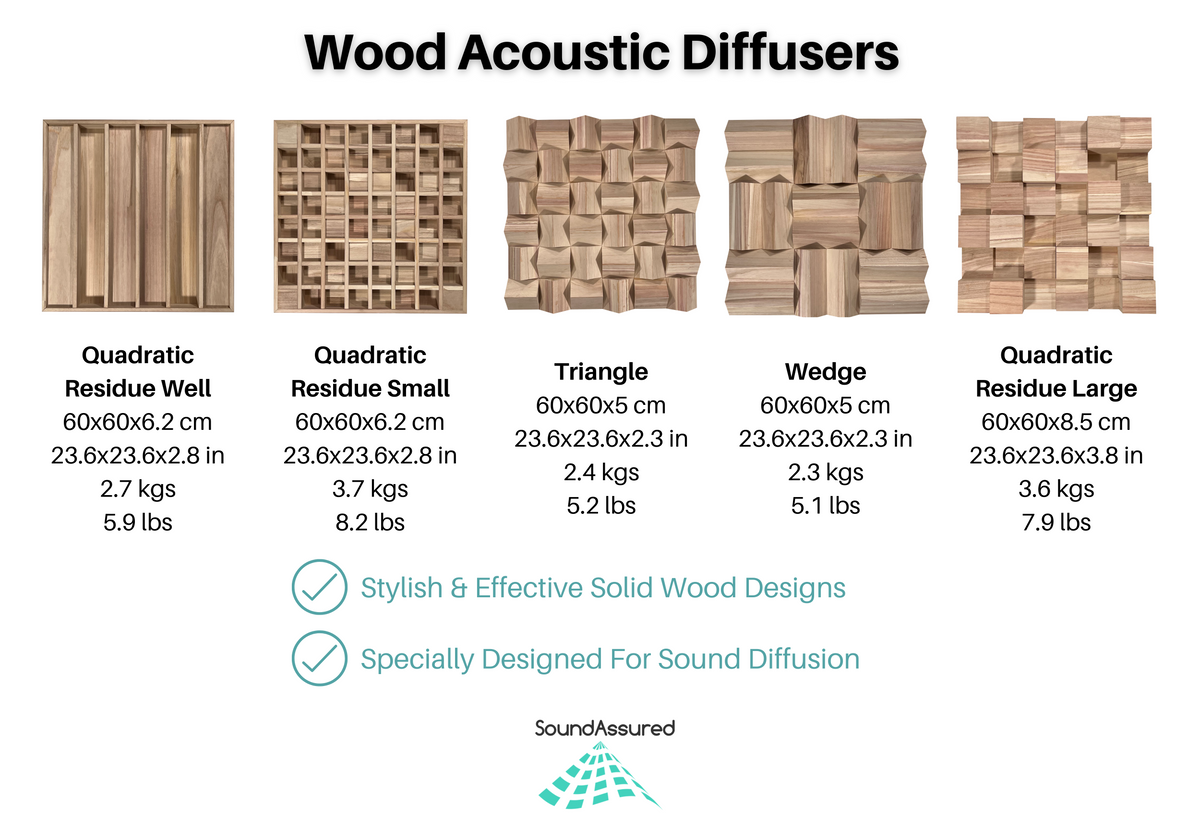 Diffuser Panel Layout Paulownia Wood Acoustic Diffuser - Wooden Acoustic Diffusion Panel - 6 ...