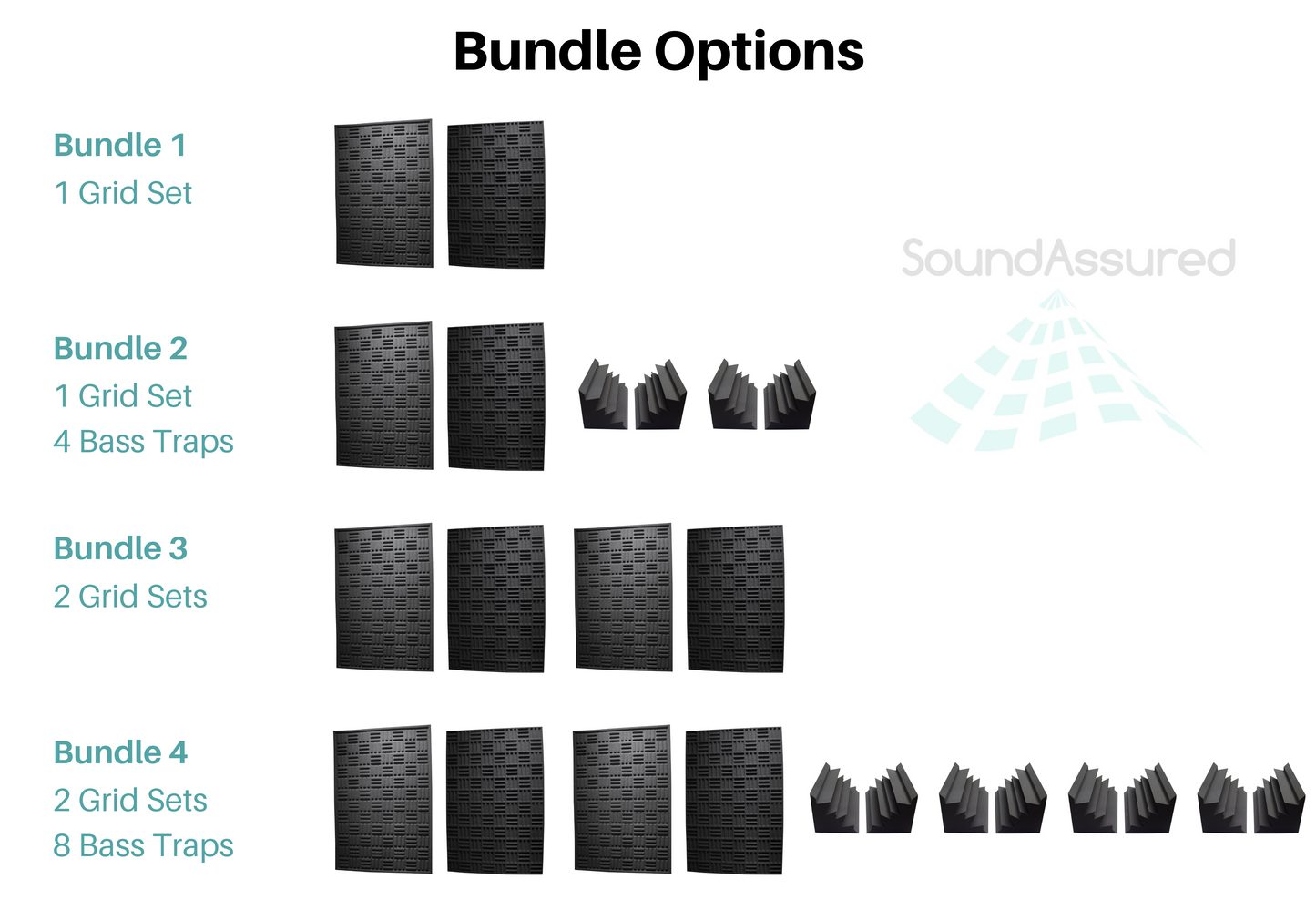 acoustic foam room bundles - bundle options for grid pattern foam