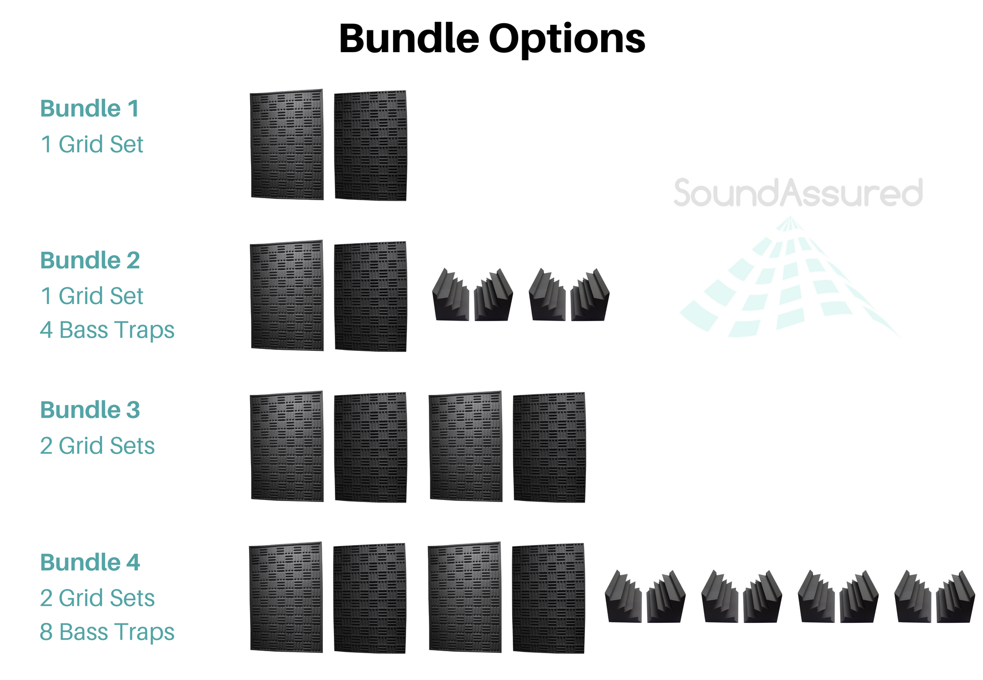 Acoustic Foam Panels | Soundproofing Studio Foam Kit | Wedge Style Panels |  3”x12”x12” Tiles | 2 Pack Bundle | Noise Deadening Kit With Adhesive