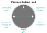 Drum Damper Gel Pads